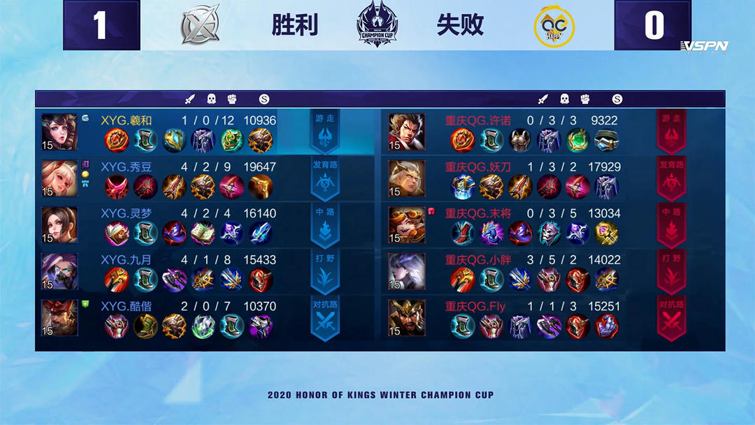 球员梦寐以 球员梦寐以