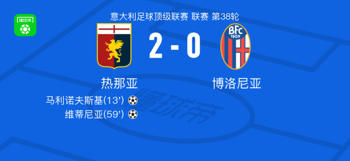 布朗尼的准 布朗尼的准