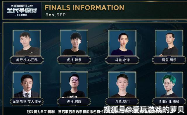 投手端的波 投手端的波