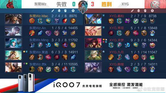 窗口 窗口