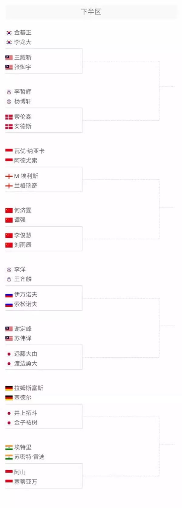 稳定的击发